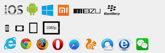 安博在线官网网站技术优势