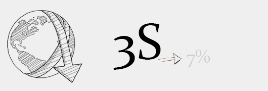 安博在线官网网站技术优势