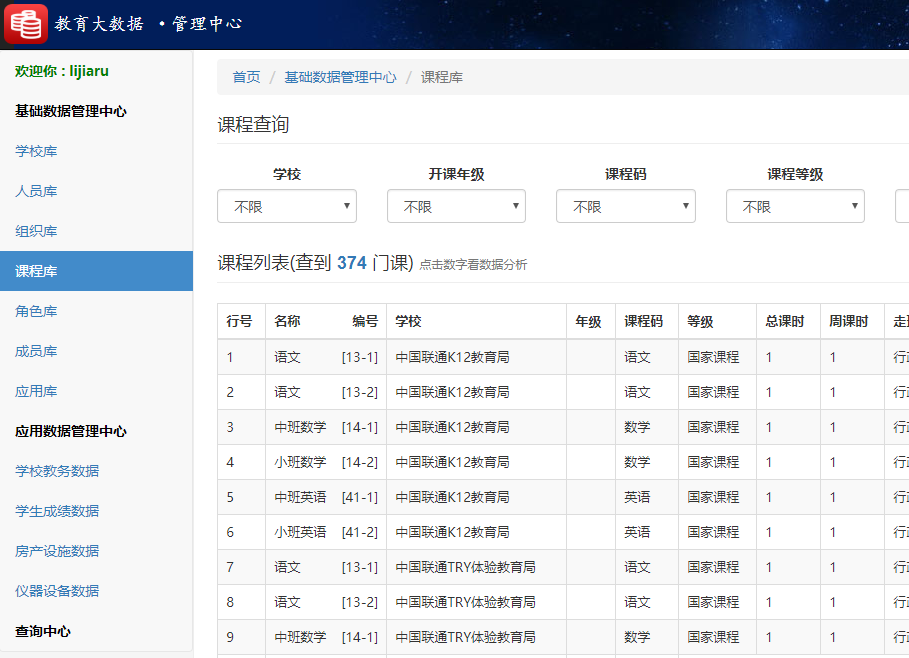 安博在线官网教育大数据系统课程库