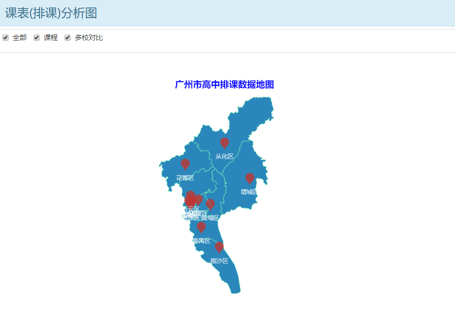 安博在线官网教育大数据系统学校教务数据