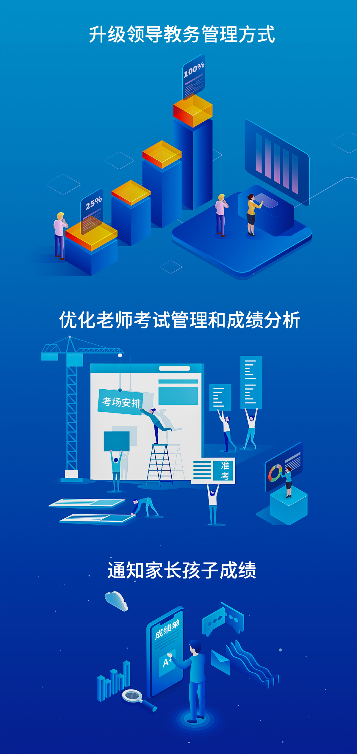 安博在线官网考务管理与学业评价系统业务插图