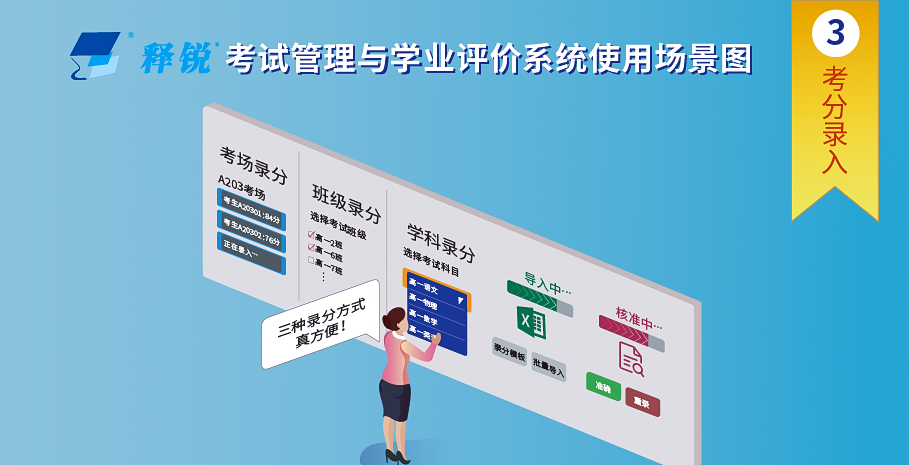 安博在线官网考分录入