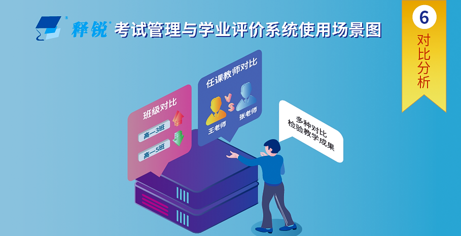 安博在线官网对比分析